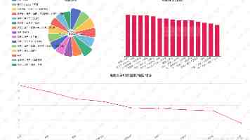 特斯拉 Robotaxi 手机应用将迎大更新，为大规模投放 Cybercab 做准备
