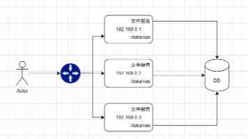 微星 MPG Ai1600TS PCIE5 月神电源开售：1600W、全日系电容，2999 元